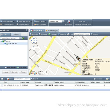 Car GPS Tracking System